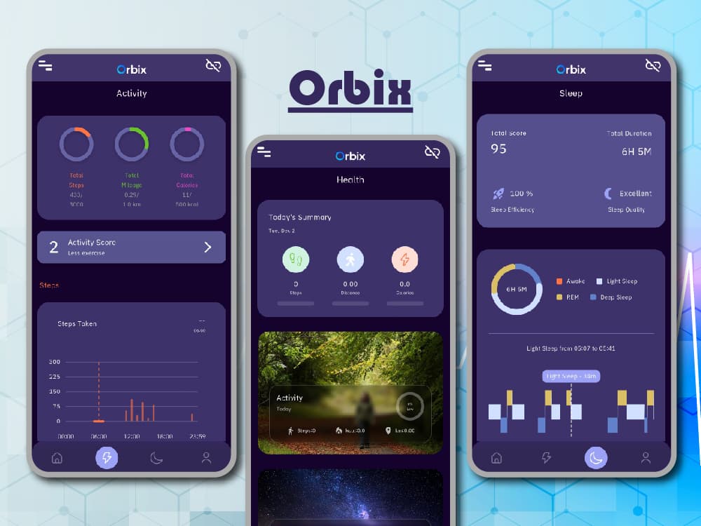 Orbix